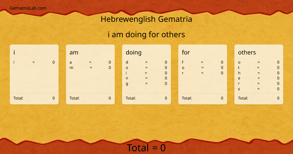 i am doing for others in hebrewenglish Gematria